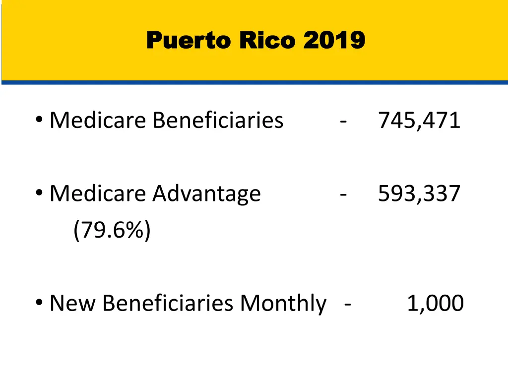 puerto rico 2019 puerto rico 2019