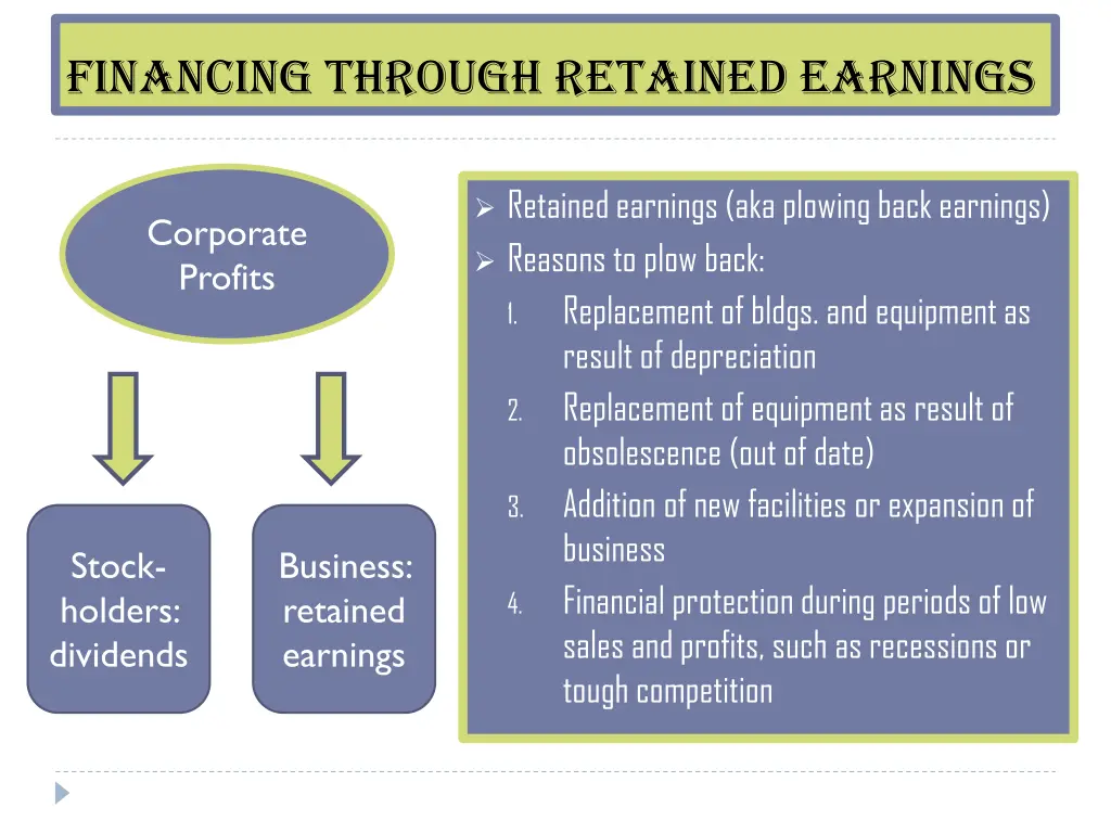 financing through retained earnings