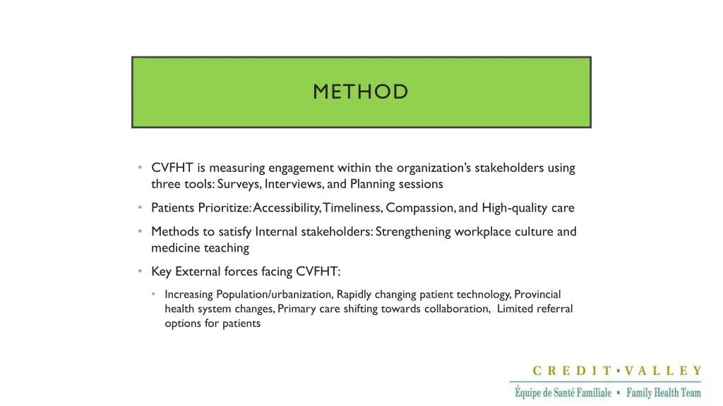 method