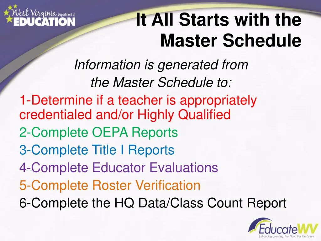 it all starts with the master schedule