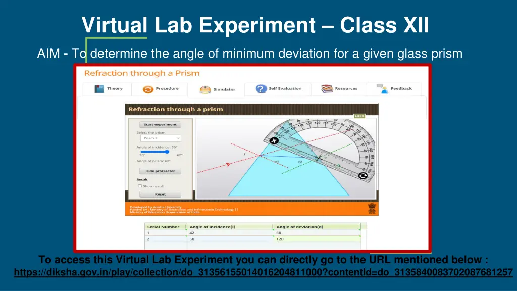 virtual lab experiment class xii 2