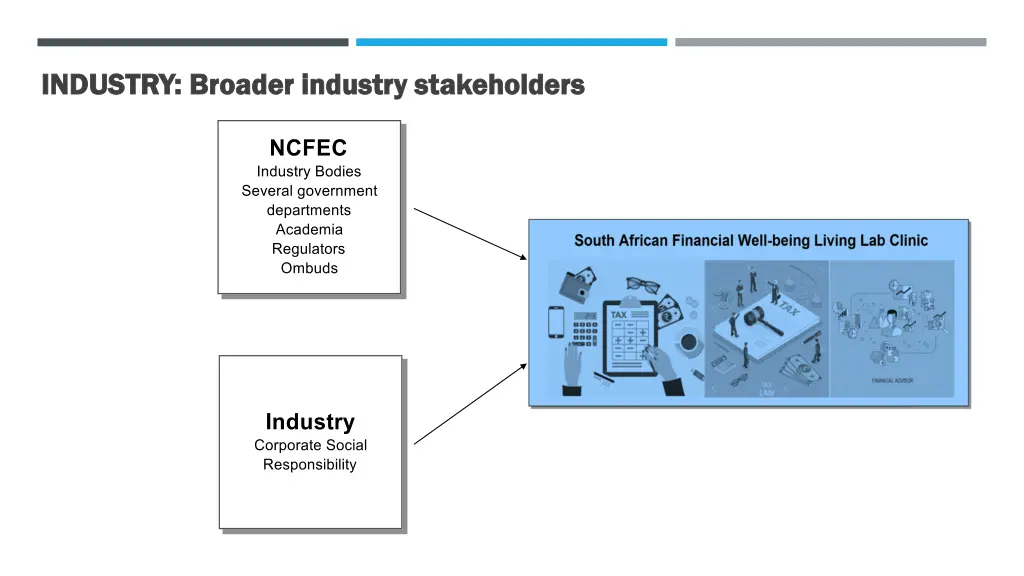 industry industry broader industry stakeholders