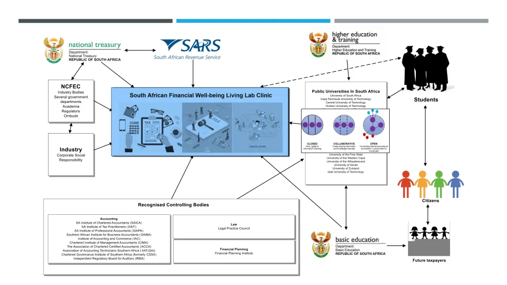 slide15