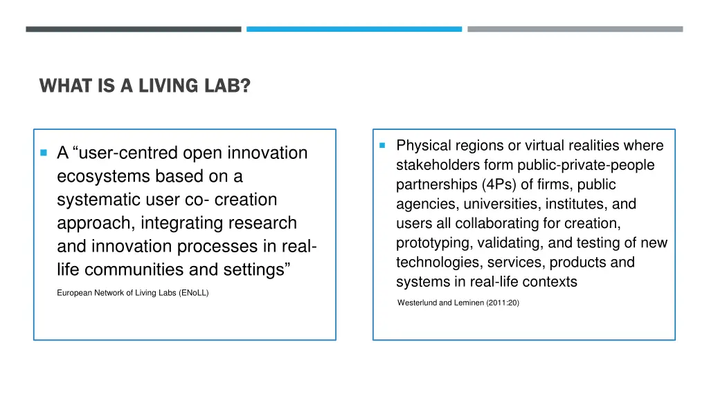 what is a living lab