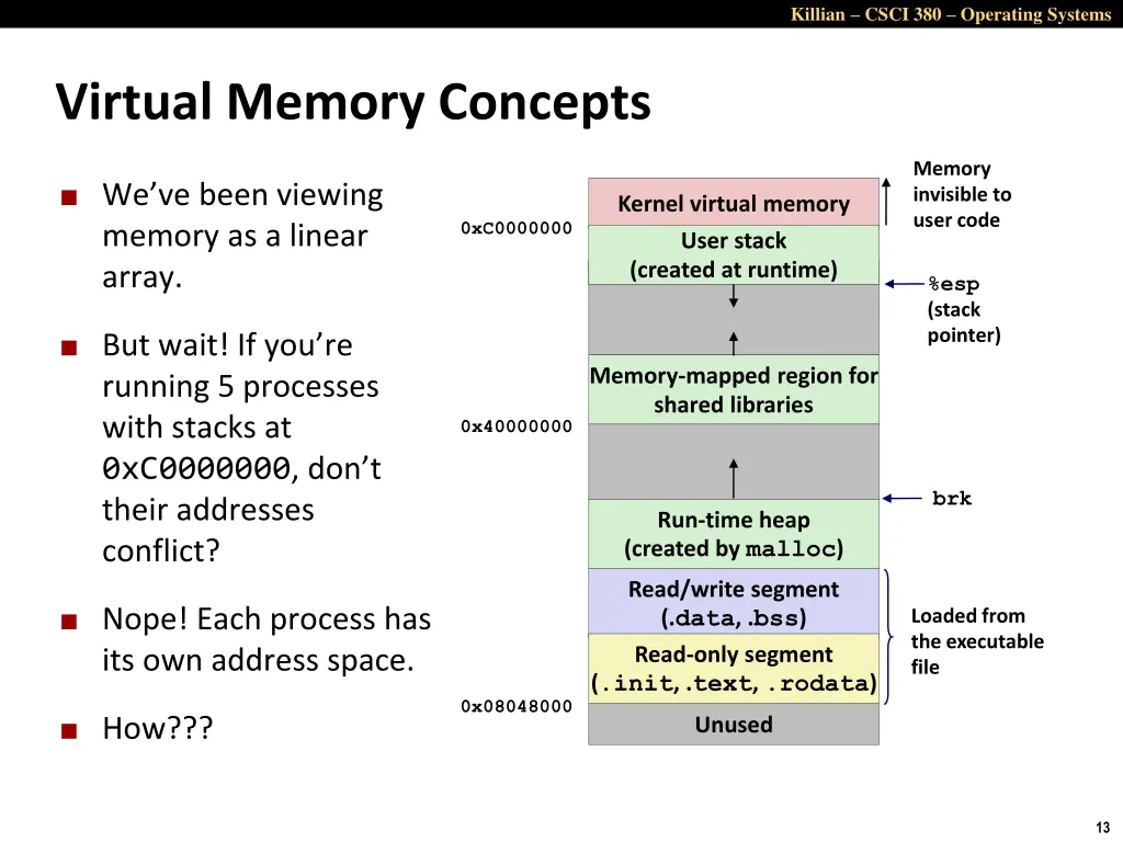 killian csci 380 operating systems 12