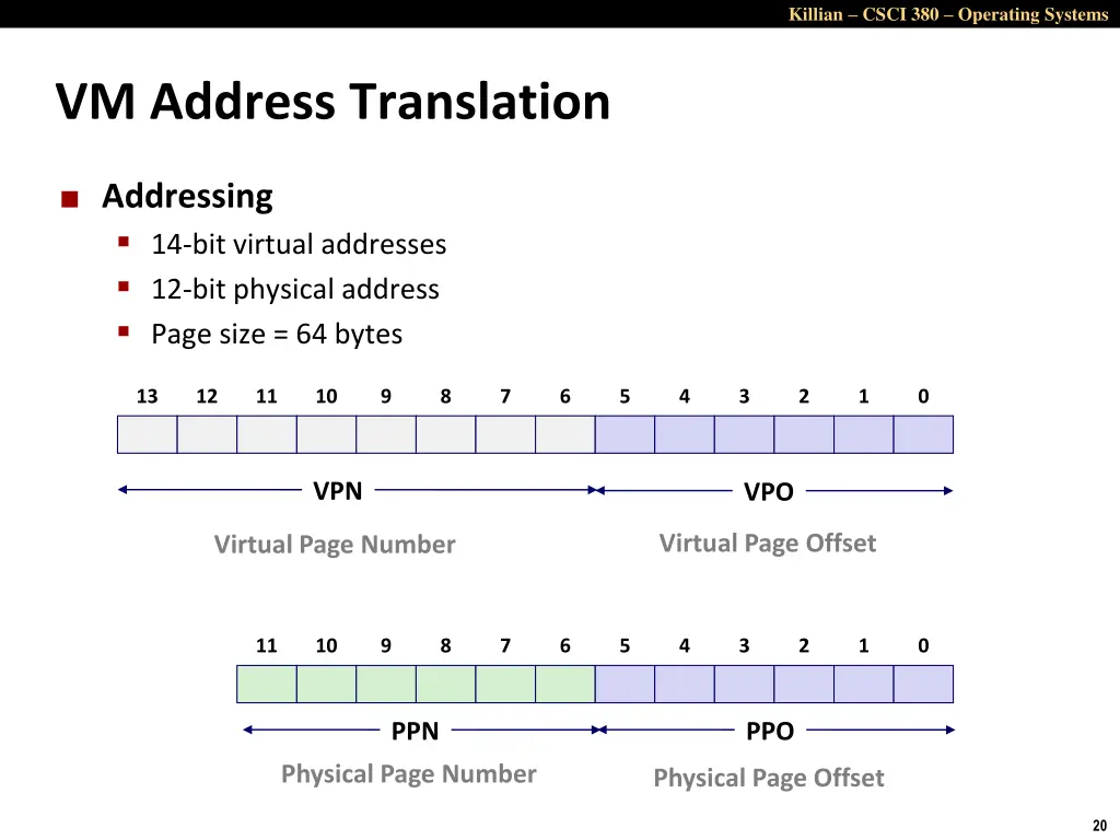 killian csci 380 operating systems 19