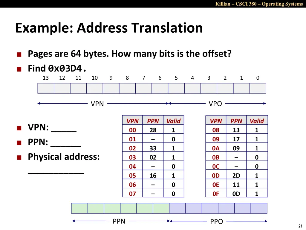 killian csci 380 operating systems 20