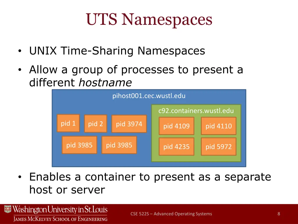 uts namespaces