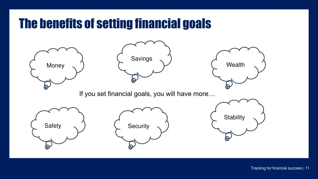 the benefits of setting financial goals