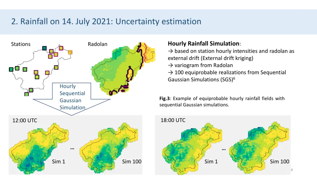 2 rainfall on 14 july 2021 uncertainty estimation