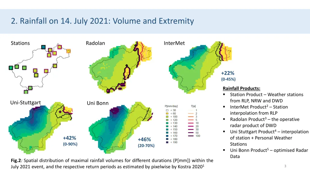 2 rainfall on 14 july 2021 volume and extremity