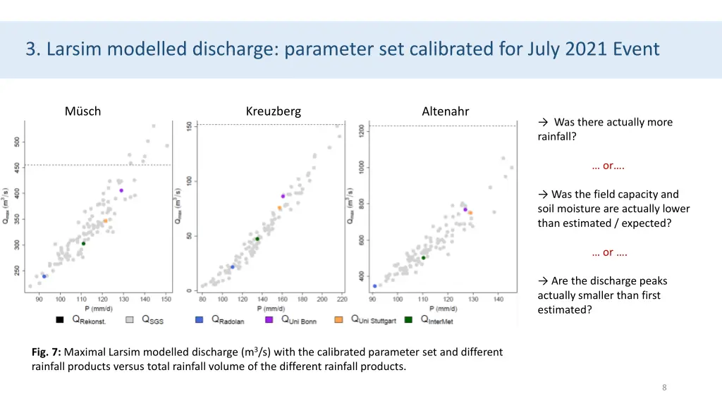 3 larsim modelled discharge parameter 1