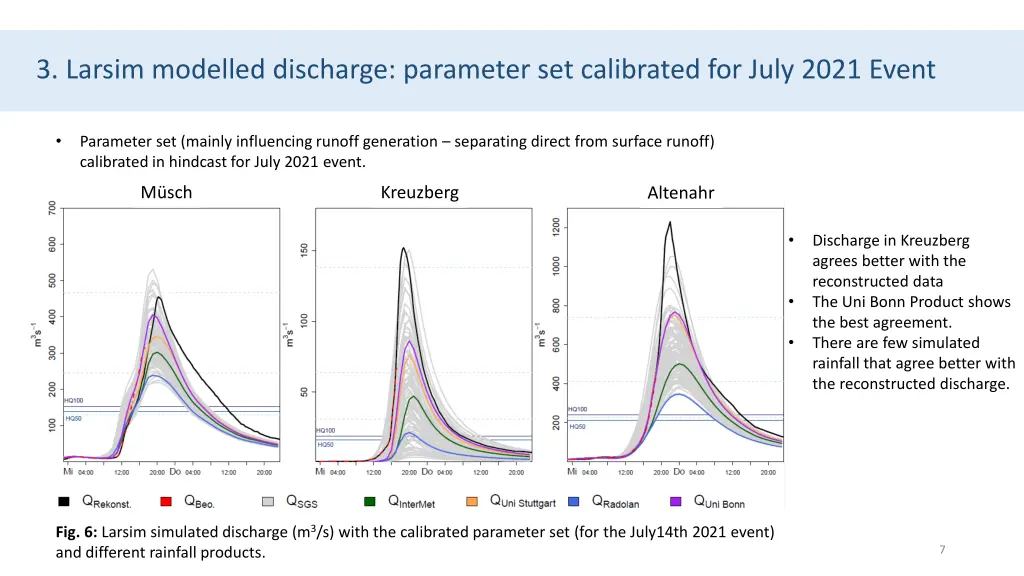 3 larsim modelled discharge parameter