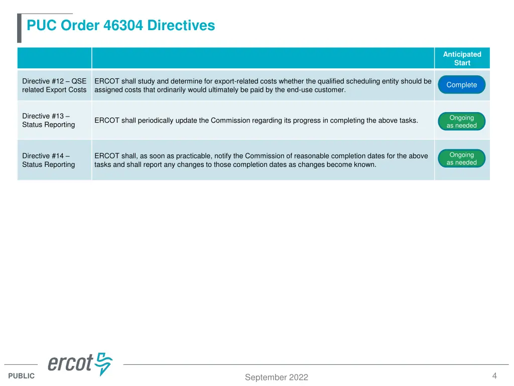 puc order 46304 directives 2