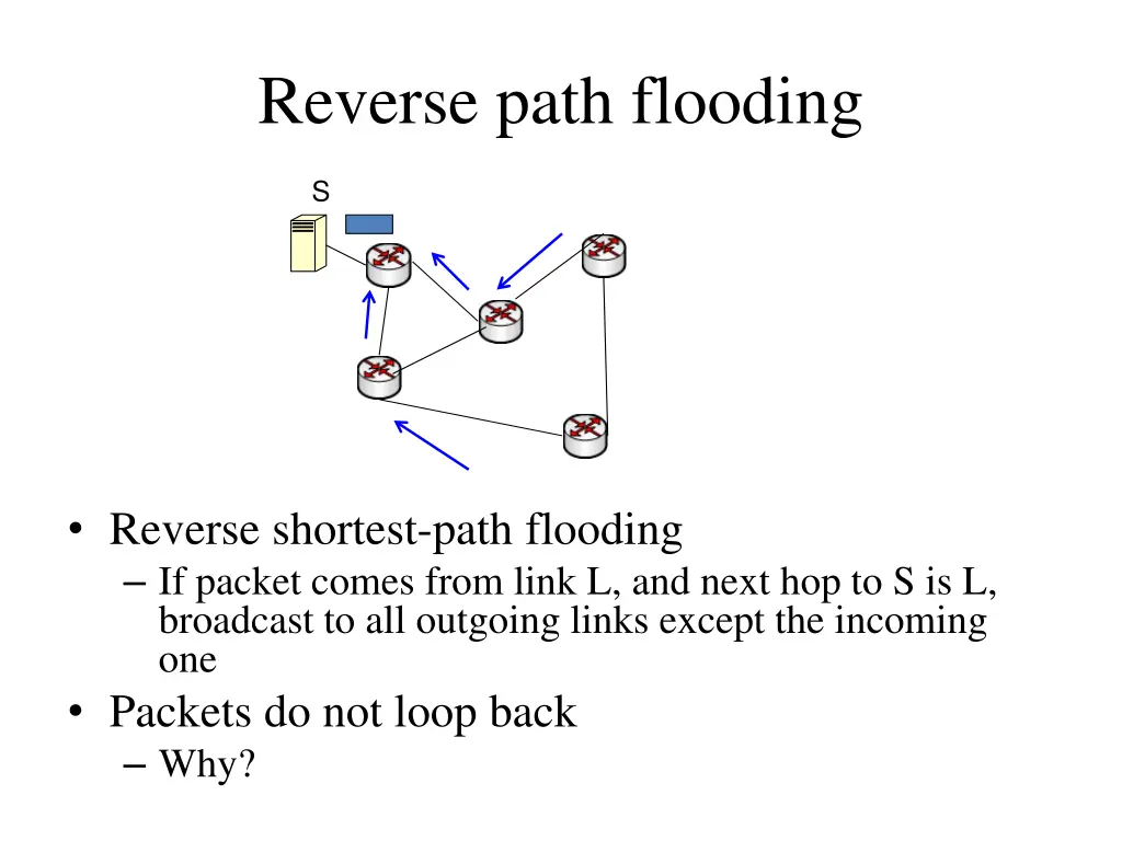 reverse path flooding