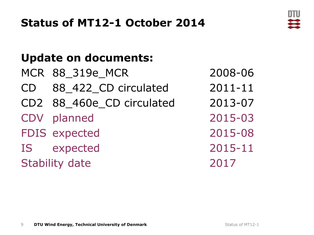 status of mt12 1 october 2014 7