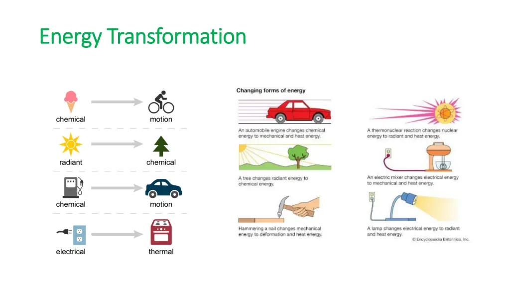 energy transformation energy transformation
