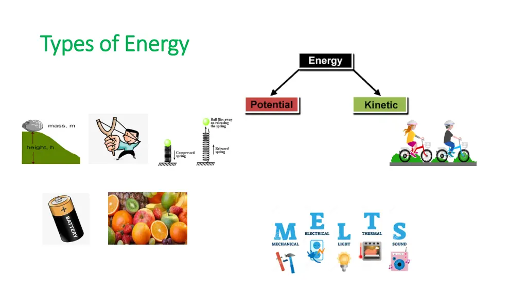 types of energy types of energy