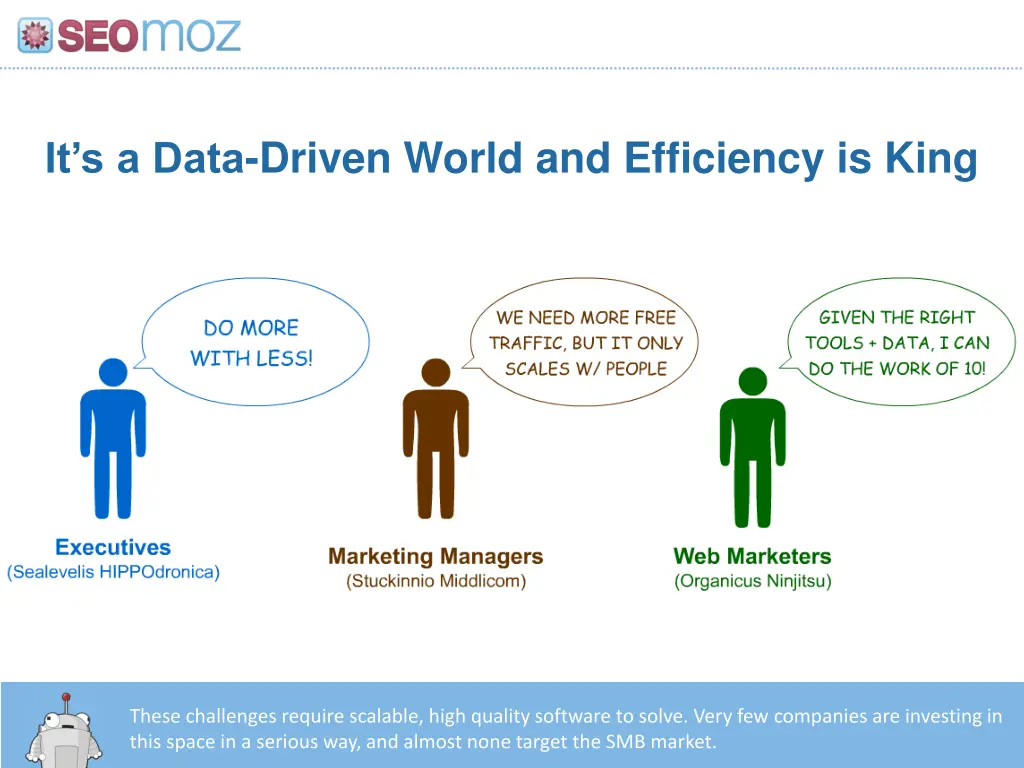 it s a data driven world and efficiency is king