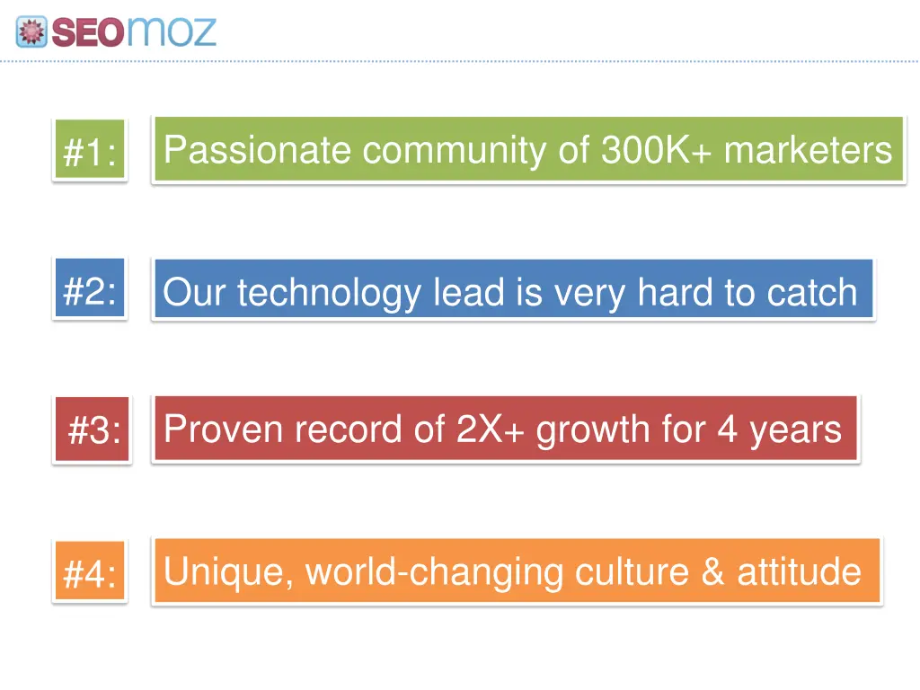 passionate community of 300k marketers