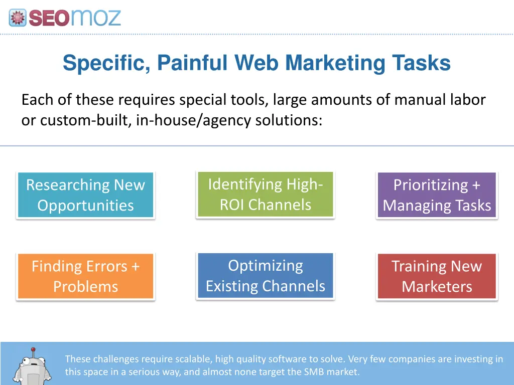 specific painful web marketing tasks
