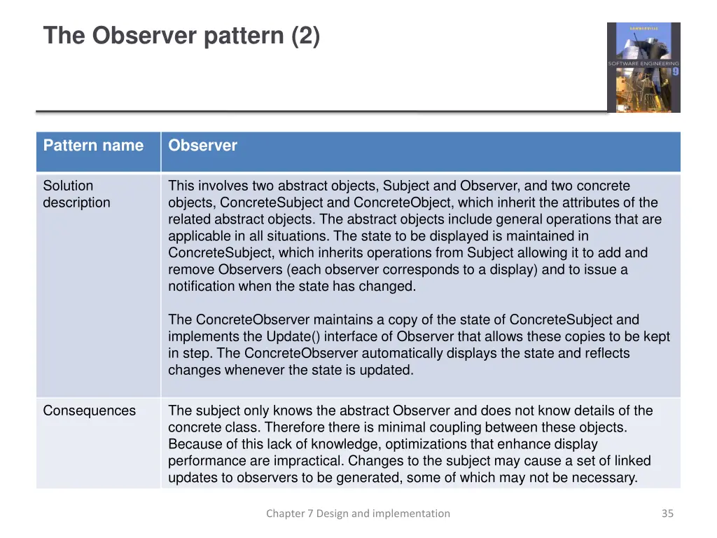 the observer pattern 2