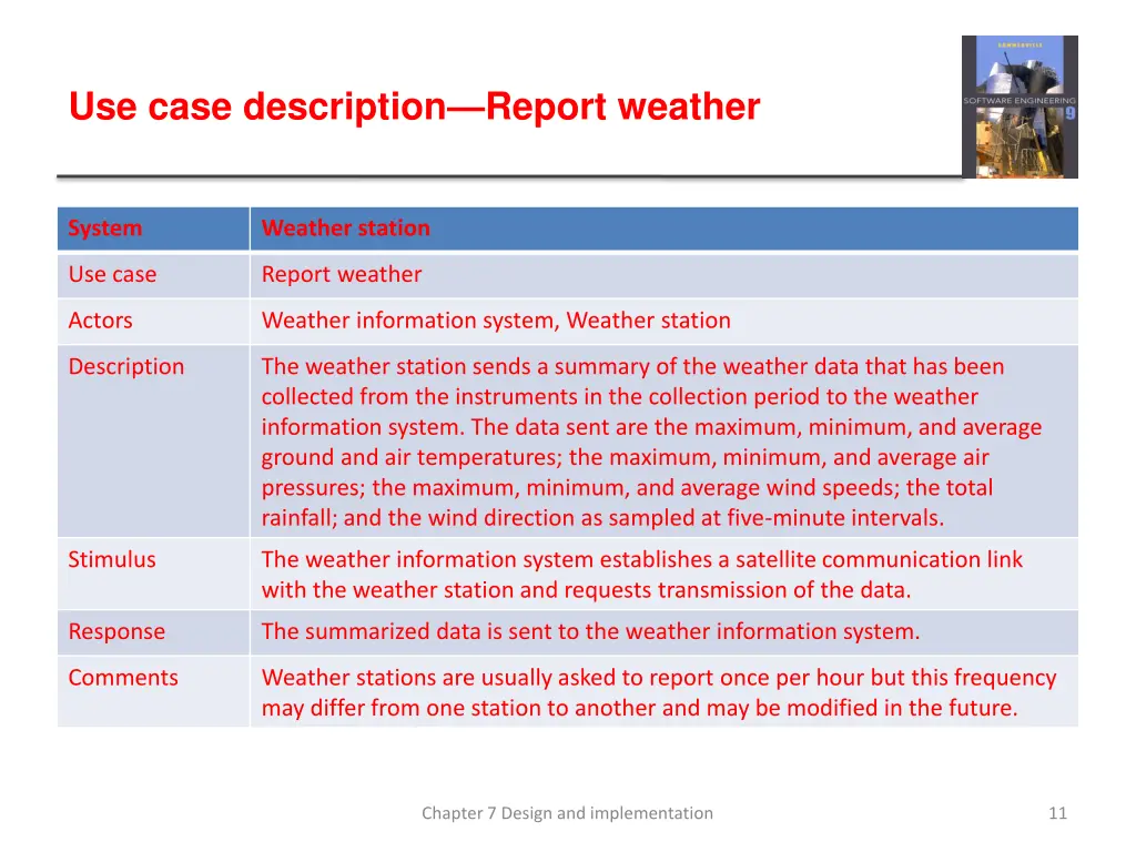 use case description report weather