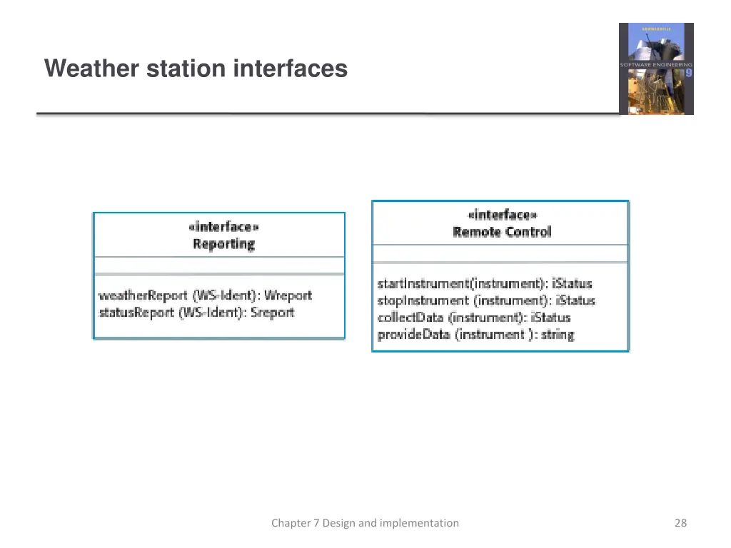 weather station interfaces