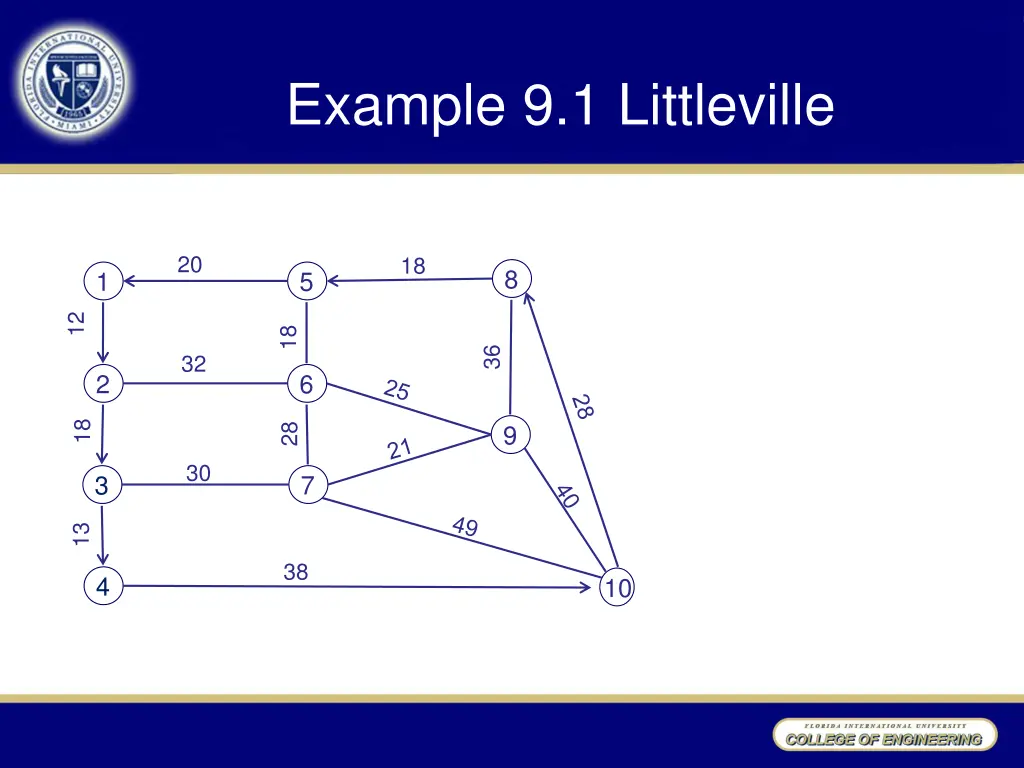 example 9 1 littleville 3
