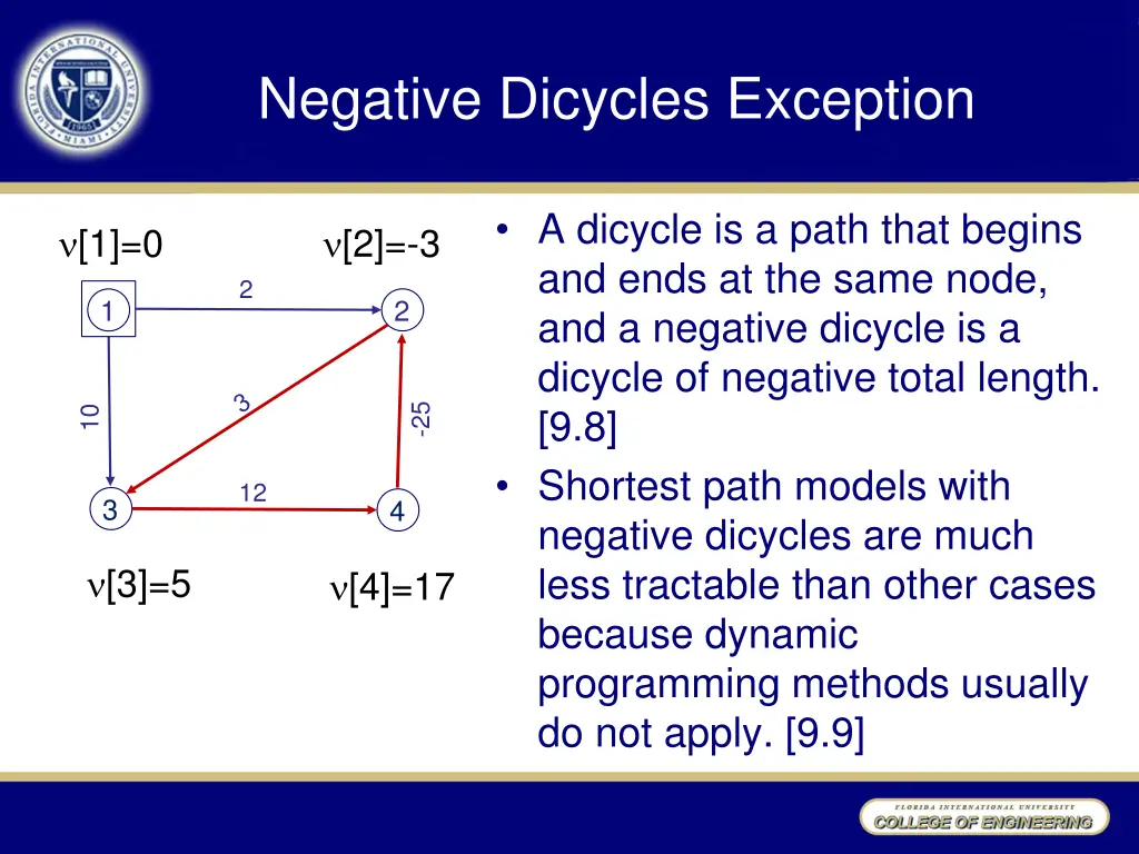 negative dicycles exception