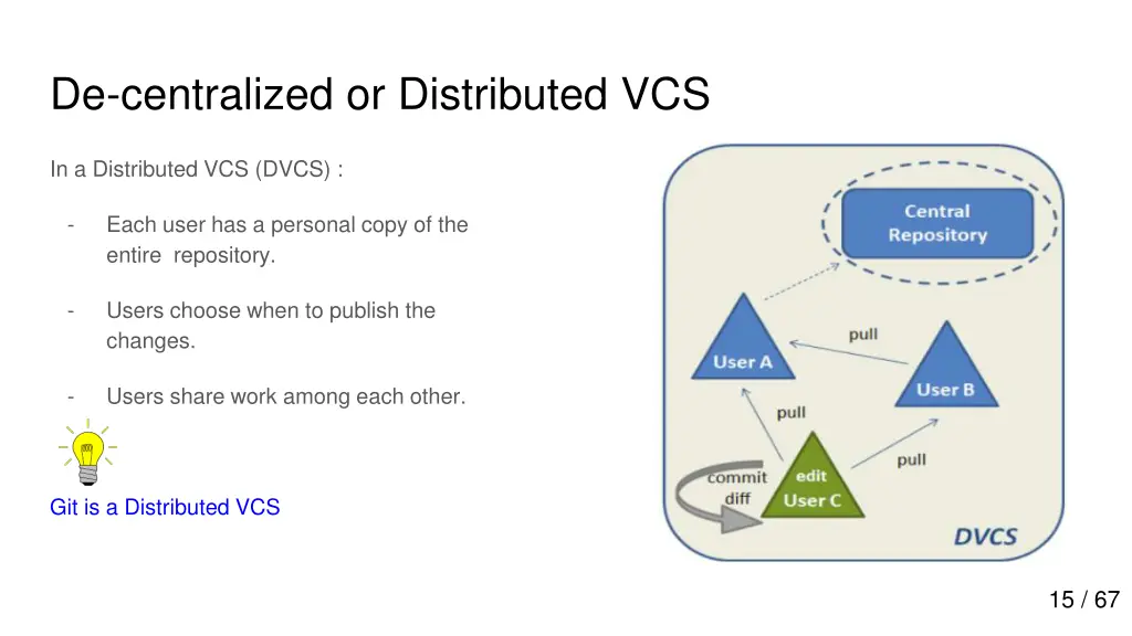 de centralized or distributed vcs