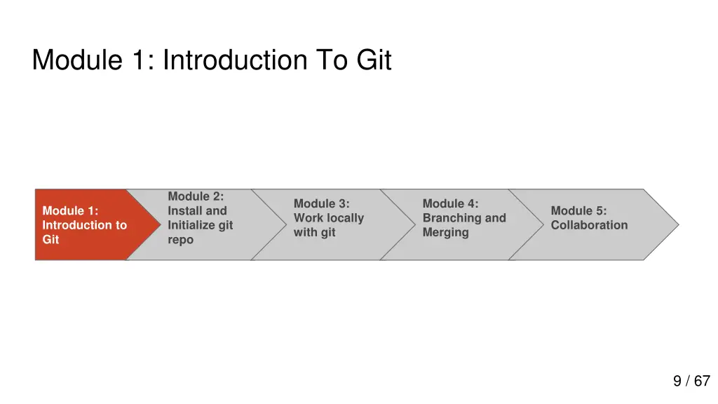module 1 introduction to git