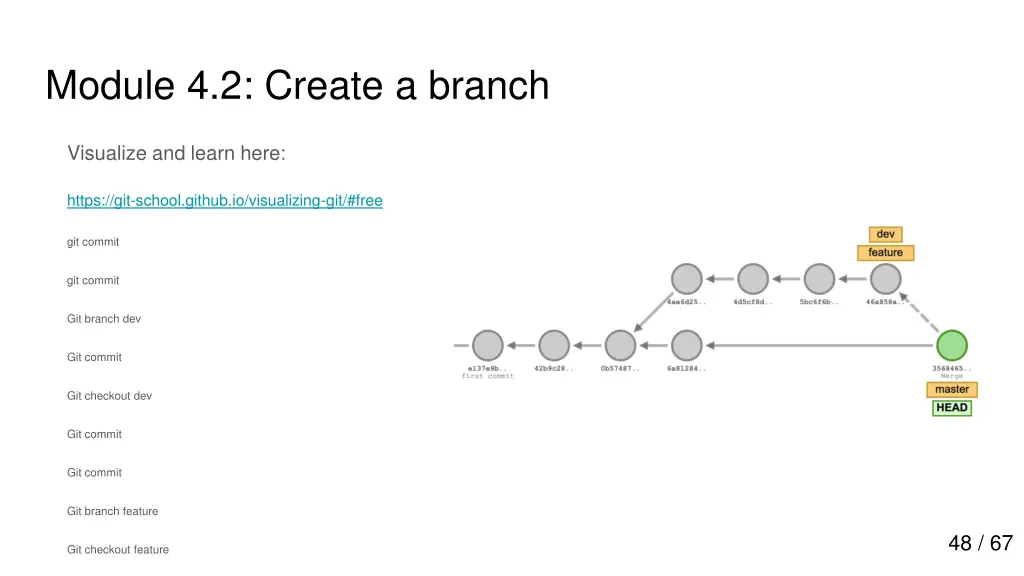 module 4 2 create a branch 1