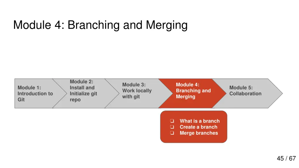 module 4 branching and merging