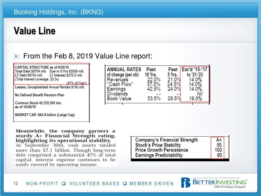 booking holdings inc bkng 11