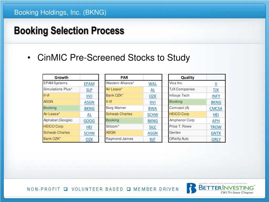 booking holdings inc bkng 4