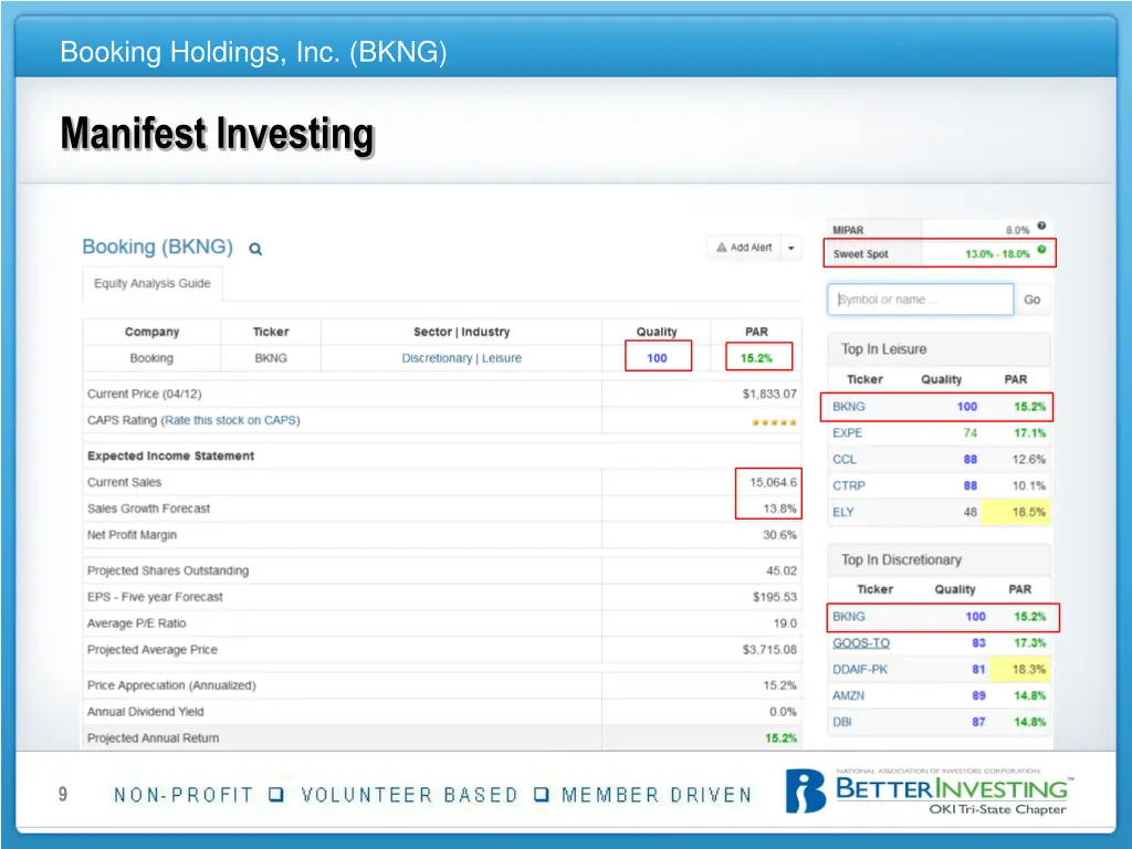 booking holdings inc bkng 8