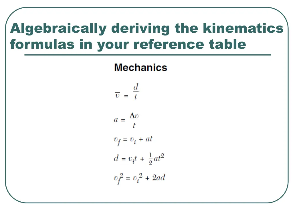 algebraically deriving the kinematics formulas