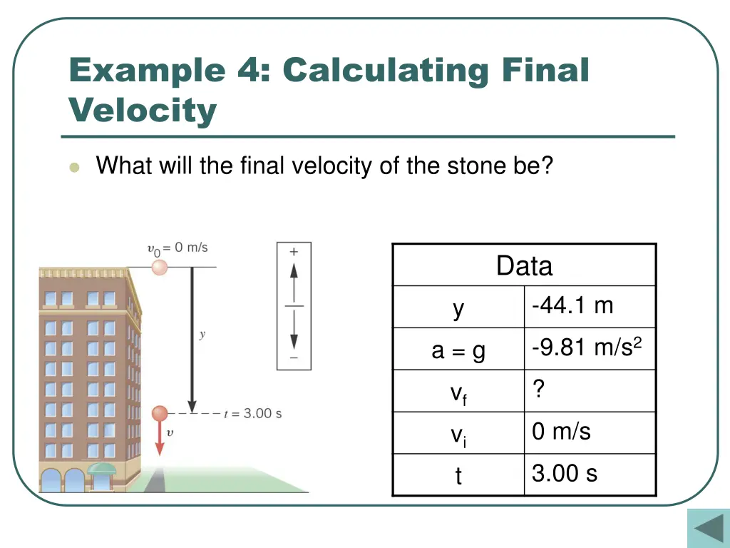 example 4 calculating final velocity