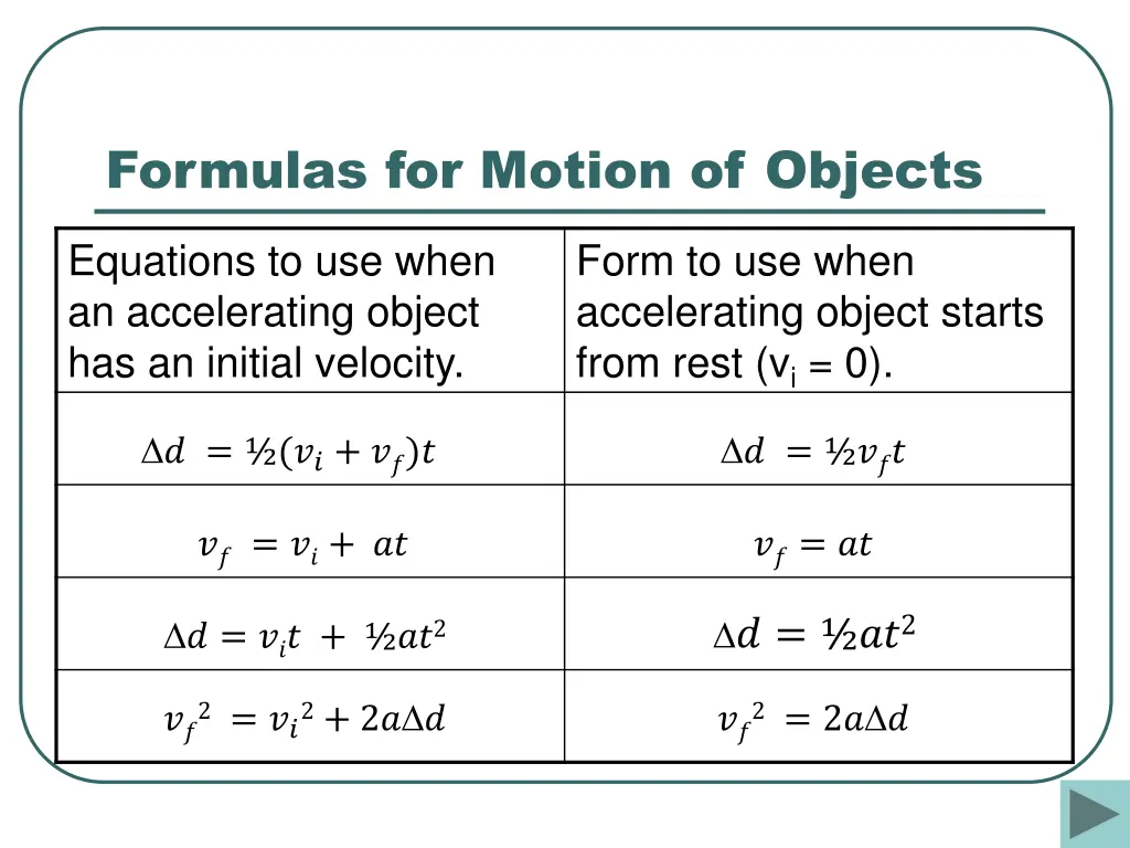formulas for motion of objects