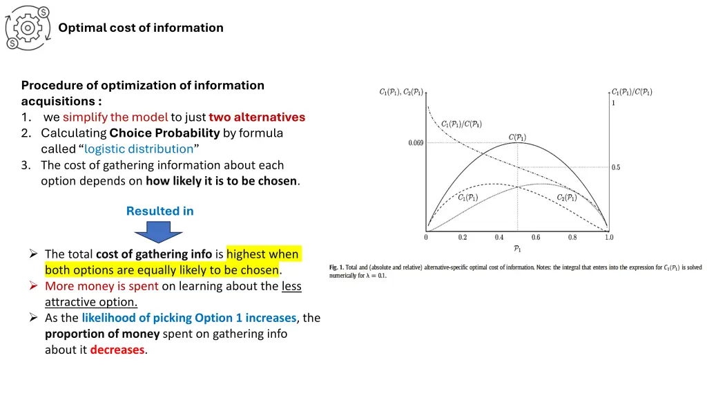 optimal cost of information