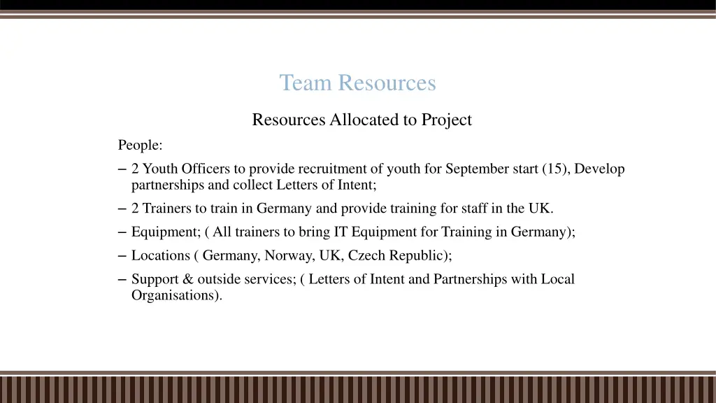 team resources