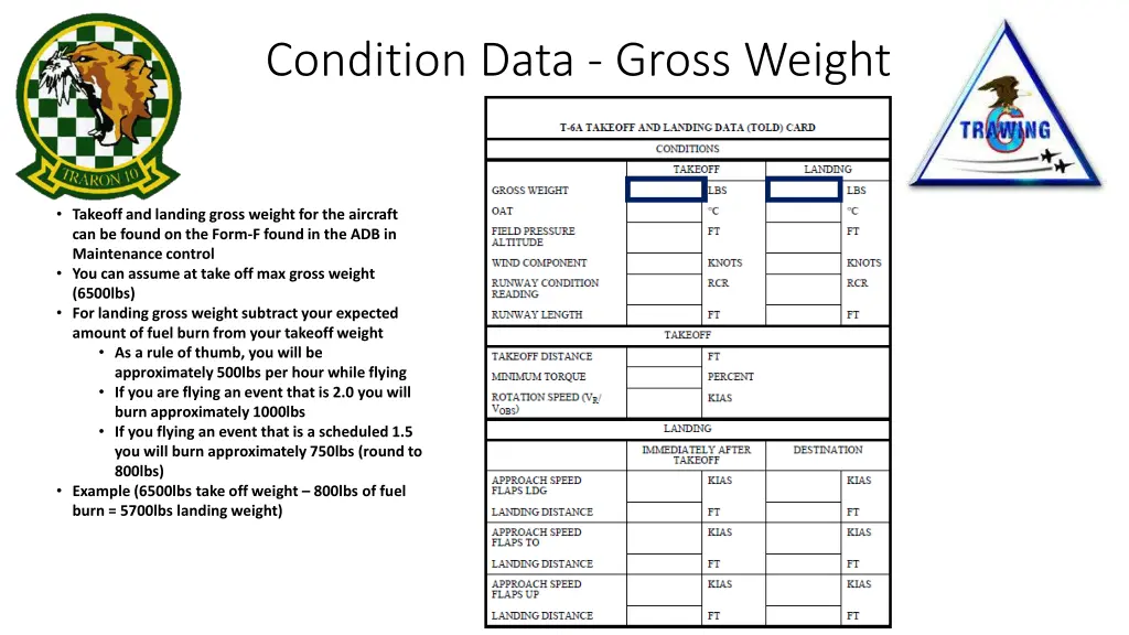condition data gross weight