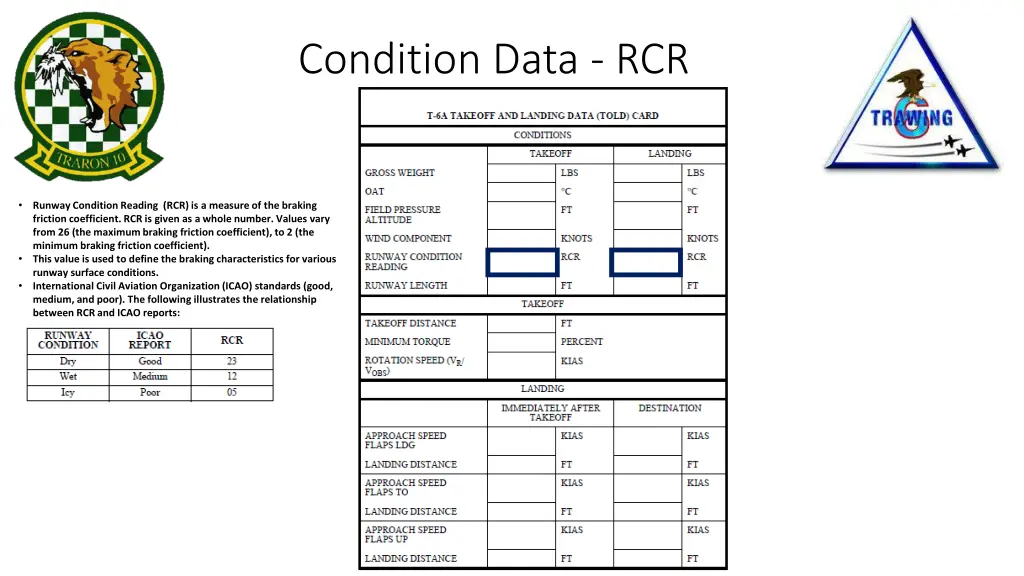 condition data rcr