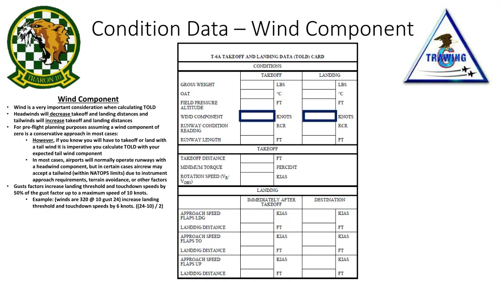 condition data wind component