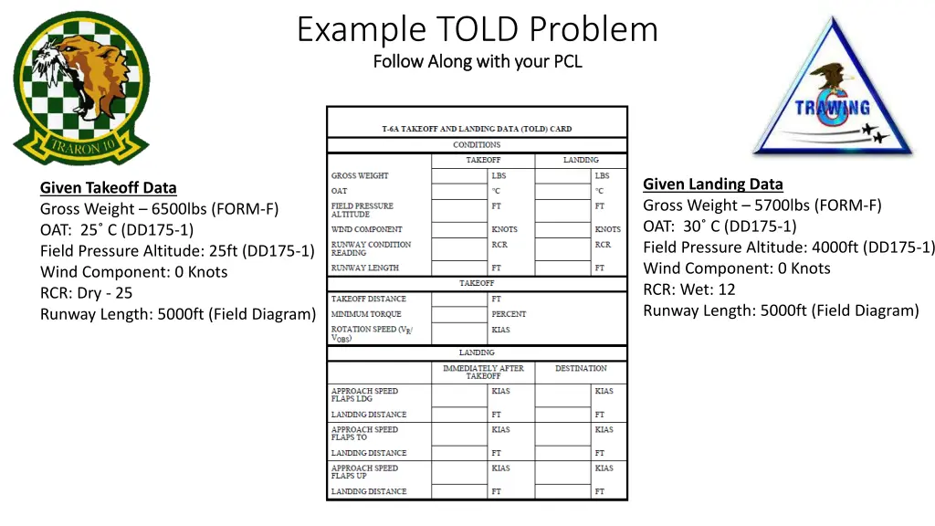 example told problem follow along with your