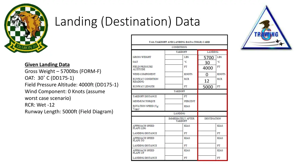landing destination data