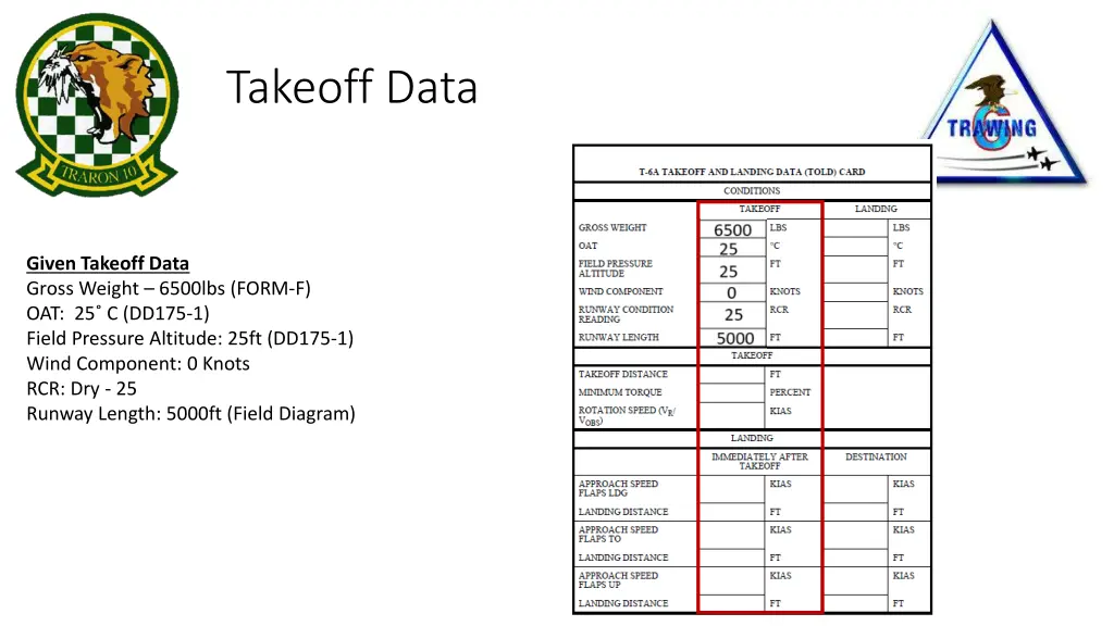 takeoff data