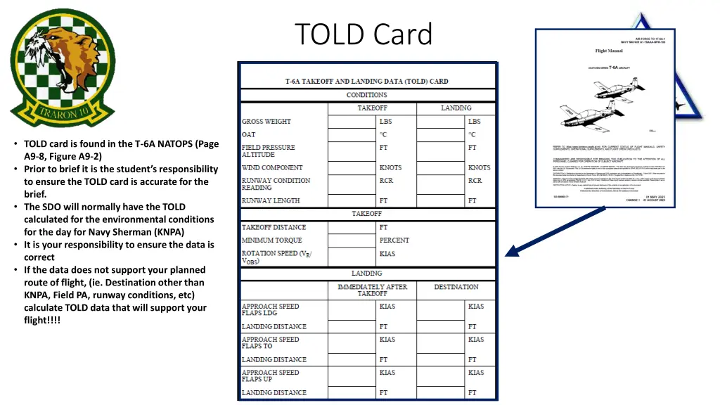 told card