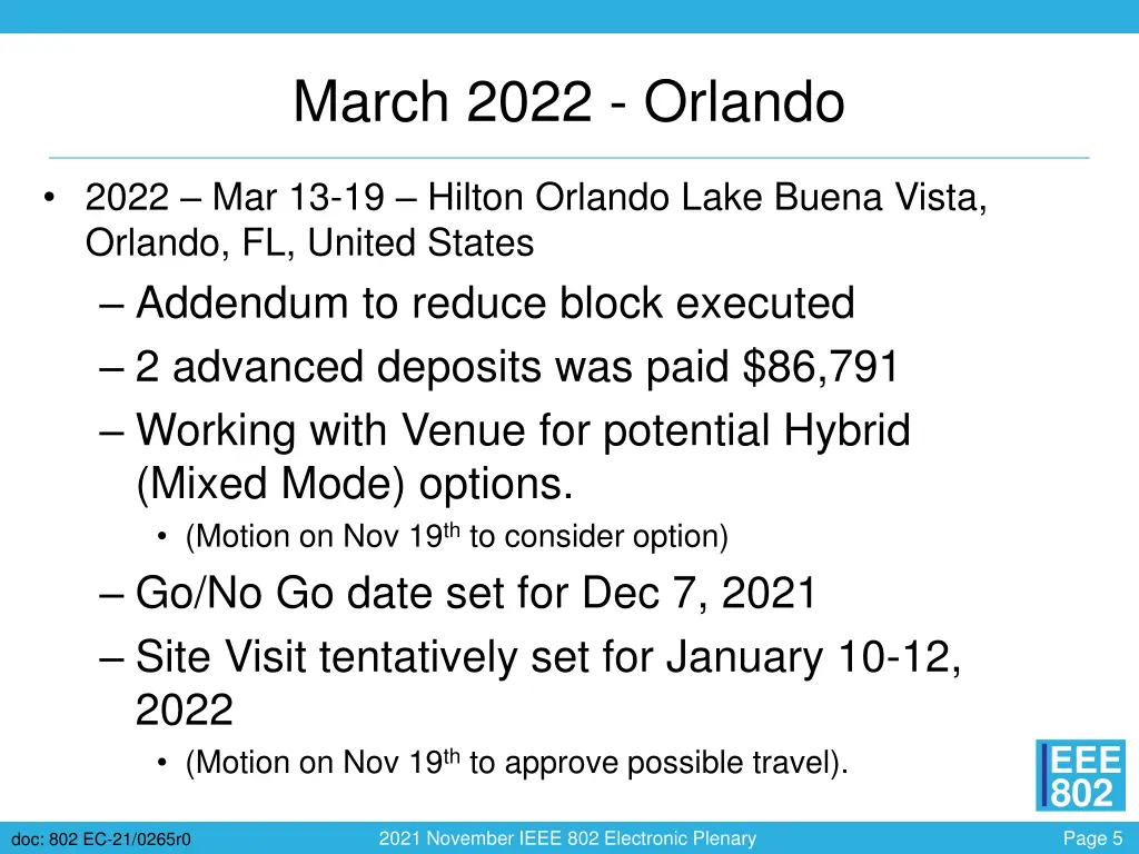 march 2022 orlando